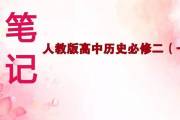 文章封面