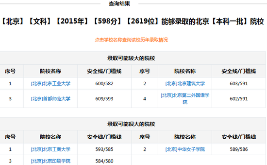 新浪高考志愿通根据分数/位次选学校